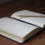 A Journey Through My Creative Inspirations